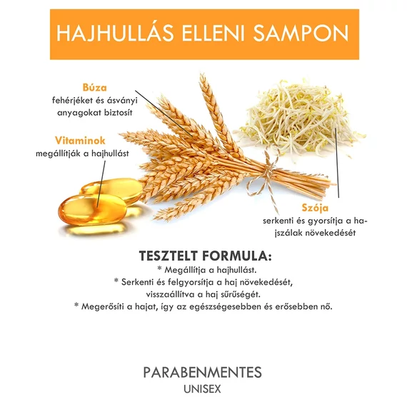 Arual Unik sampon hajhullás ellen